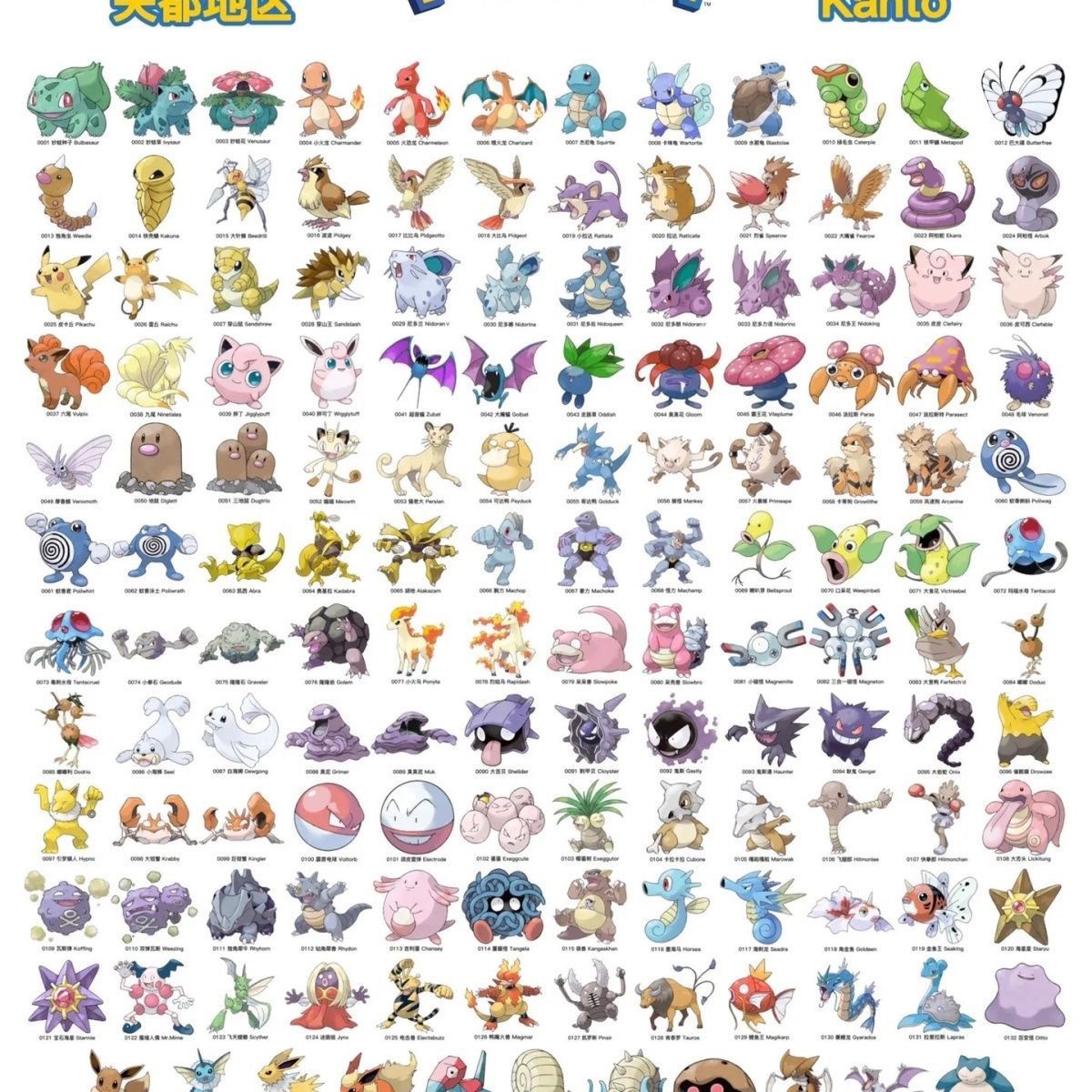 Resmi Pokémon toplu ürünleri,  - Vintage Collectible Marbles incelemesi ve fiyatı